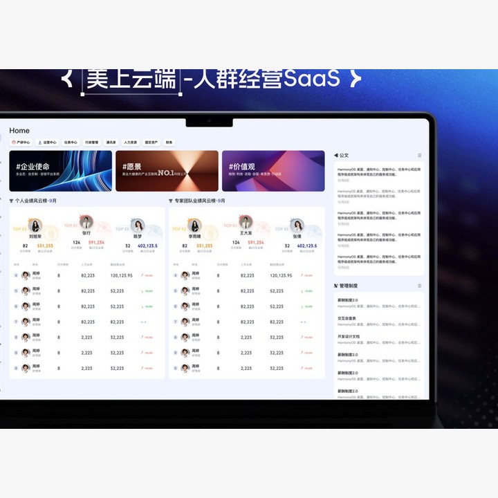 人群经营 SaaS 项目视觉