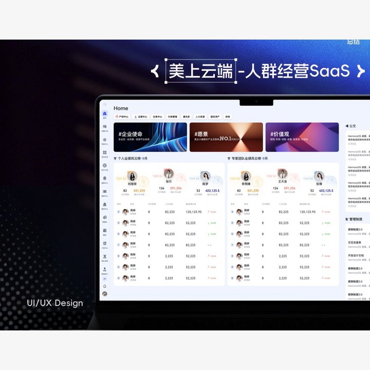 人群经营 SaaS 设计系统