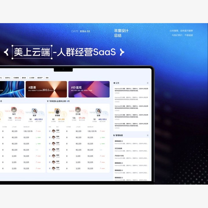 人群经营 SaaS 业务界面