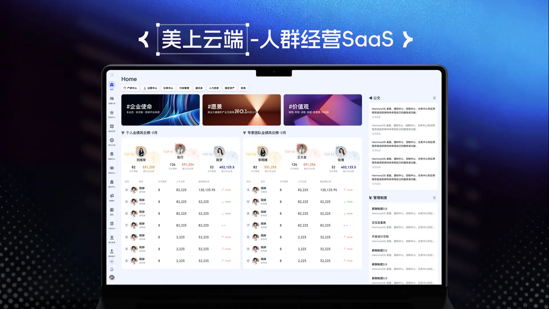人群经营 SaaS 设计项目